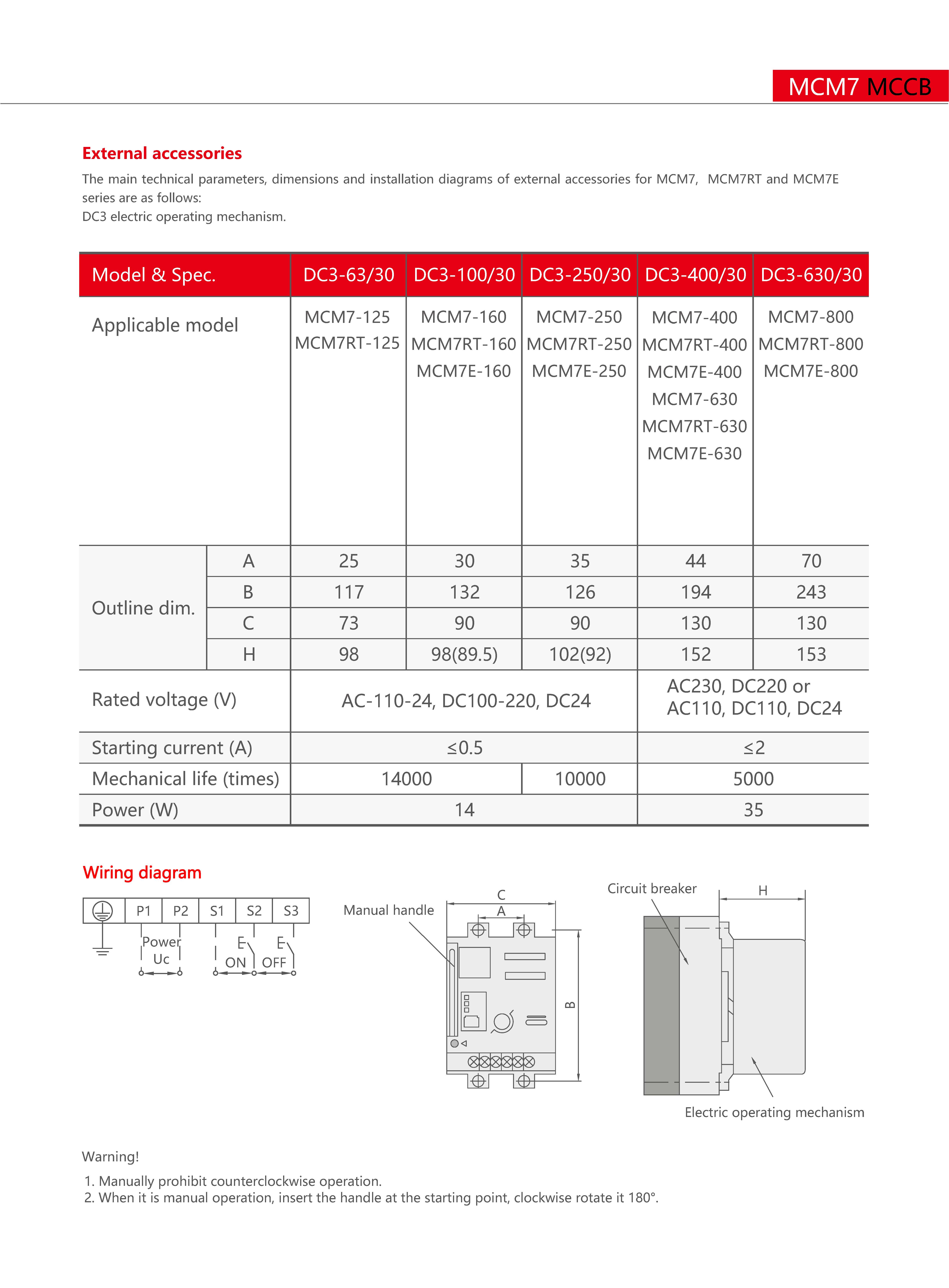 Technical Drawing